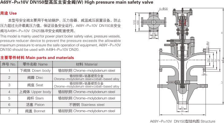 高壓主安全閥（A69Y DN150）2.jpg