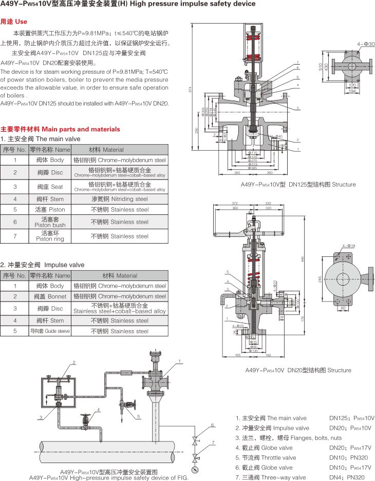 沖量安全裝置54.jpg