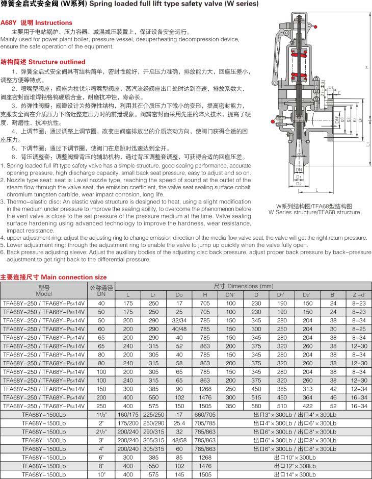 彈簧全啟式安全閥（W系列）2.jpg