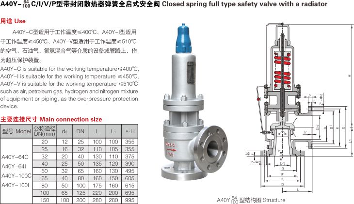 帶封閉散熱器彈簧全啟式安全閥（A40Y）2.jpg