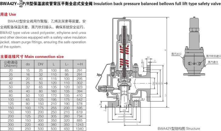 保潔波紋管背壓平衡全啟式安全閥（BWA42Y）2.jpg