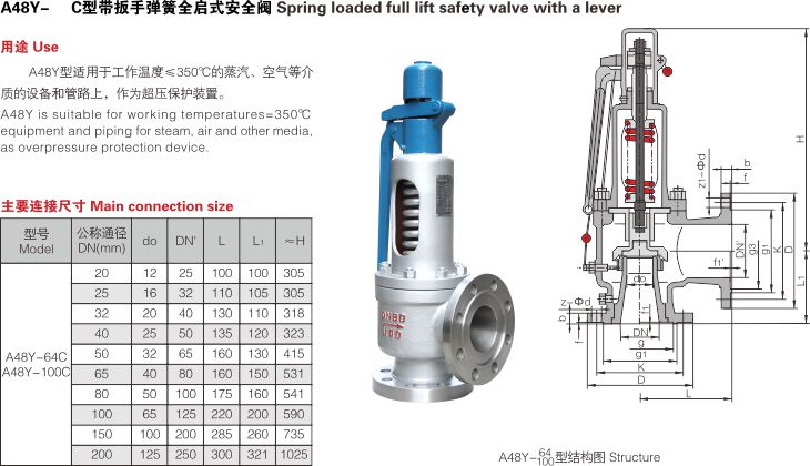 帶扳手彈簧全啟式安全閥（A48Y-C）2.jpg