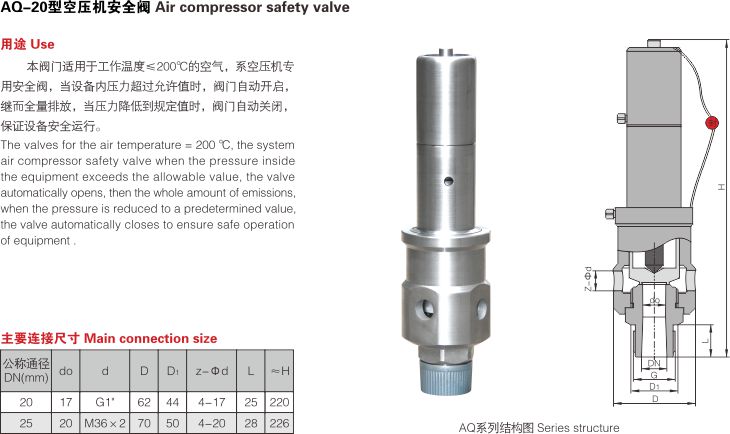 空壓機(jī)安全閥（AQ-20）2.jpg